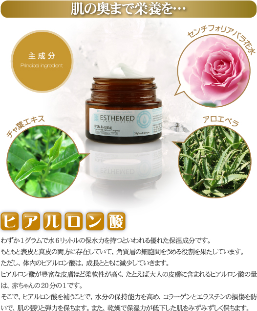肌の奥まで栄養を…