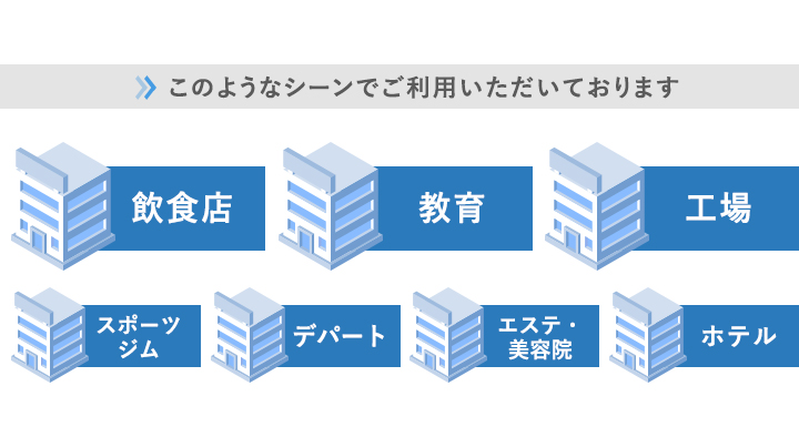 この様なシーンでご利用いただいてます