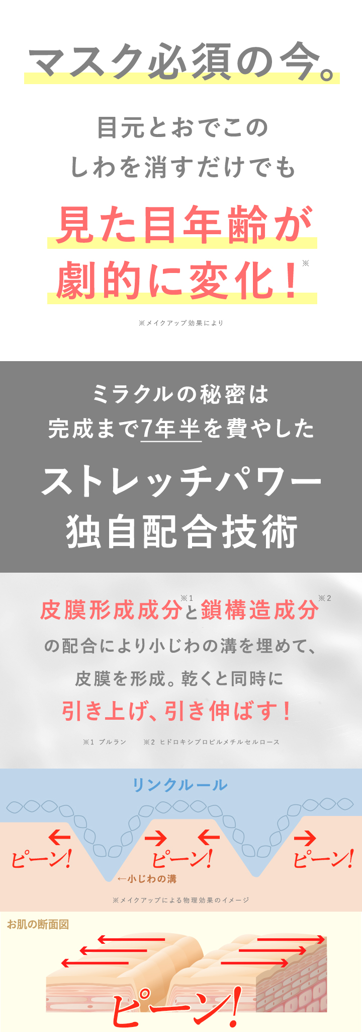 マスク必須の今。見た目年齢が劇的に変化！