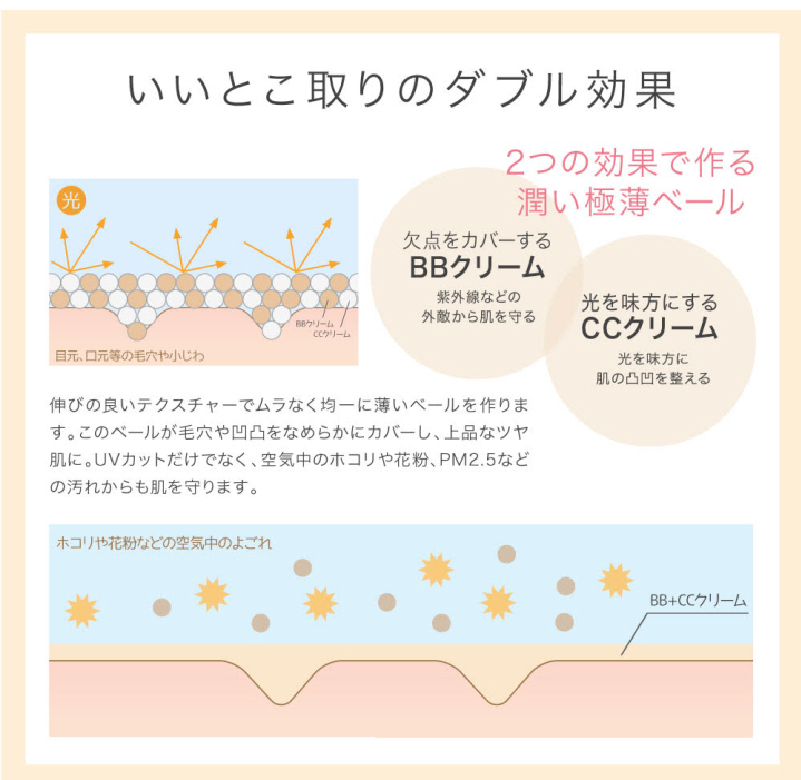 BBCC夏