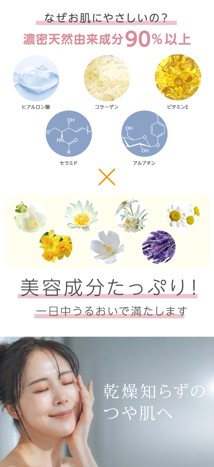 BBCCクリーム　新LP
