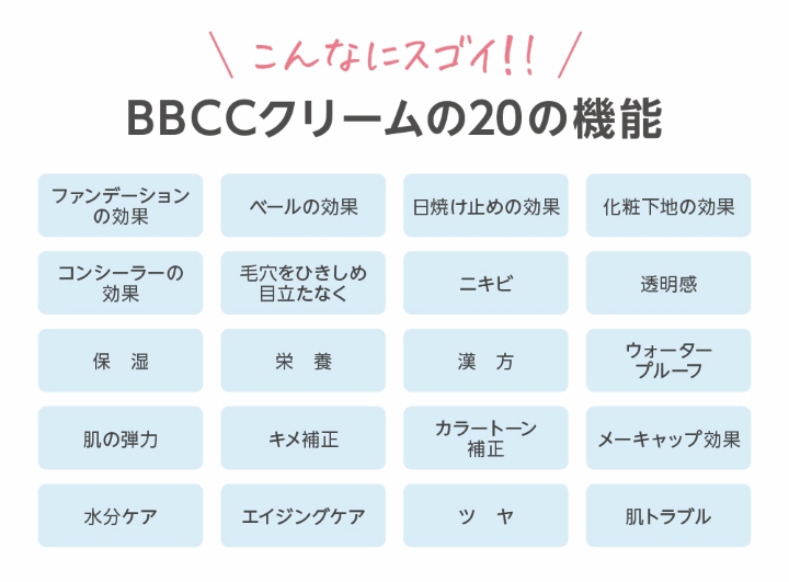 BBCCクリーム　新LP