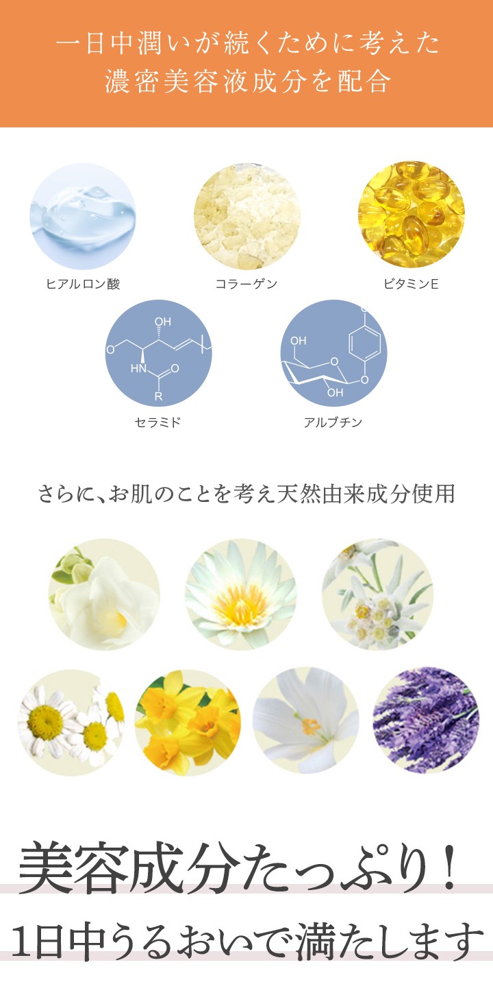 一日中潤いが続くために考えた