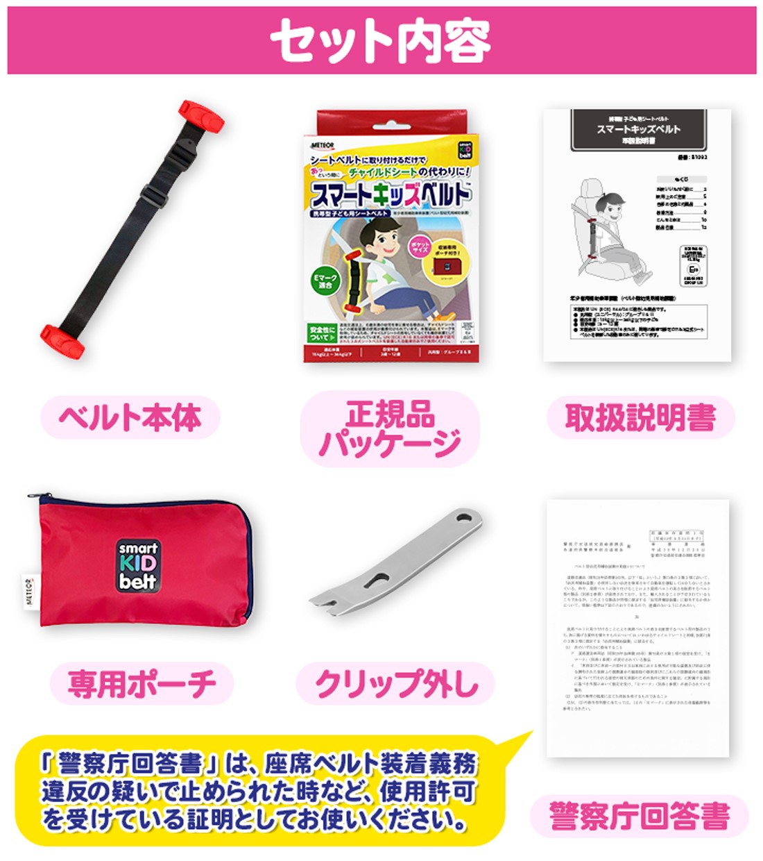 セット内容