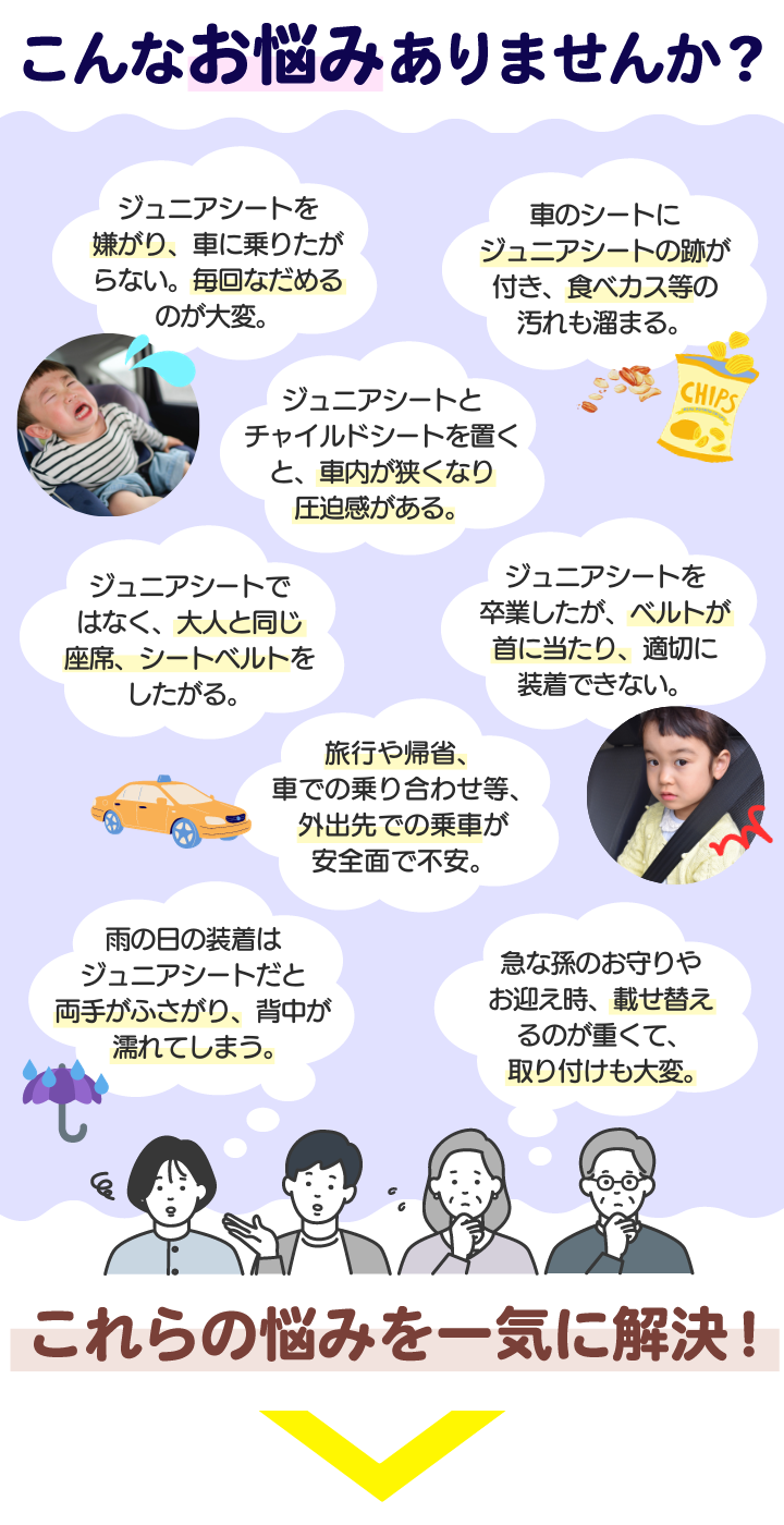 キッズベルトお悩み