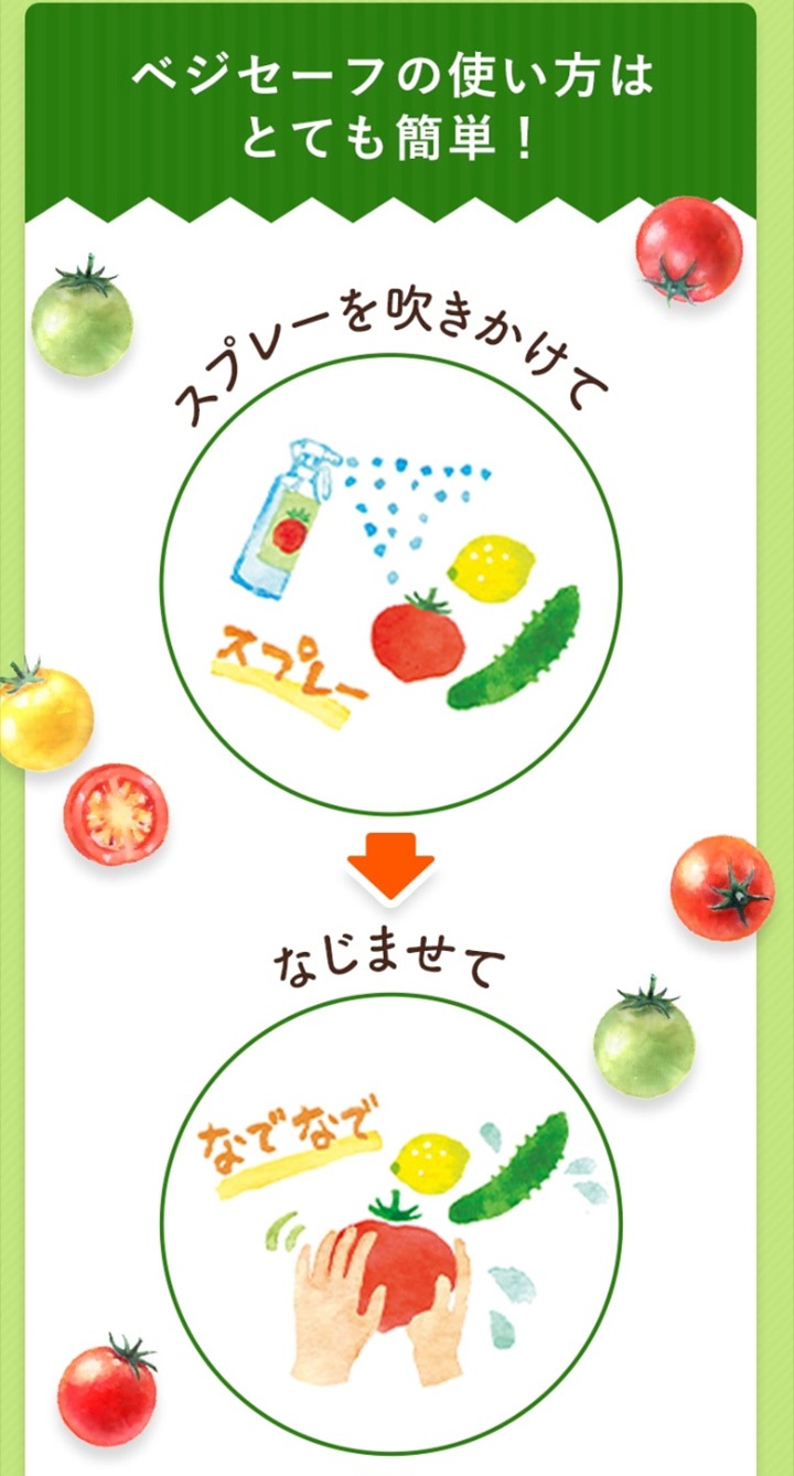 使い方はとっても簡単