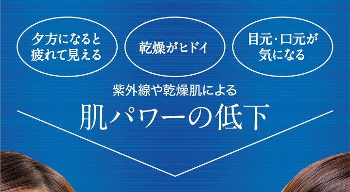 紫外線や乾燥肌による肌パワーの低下